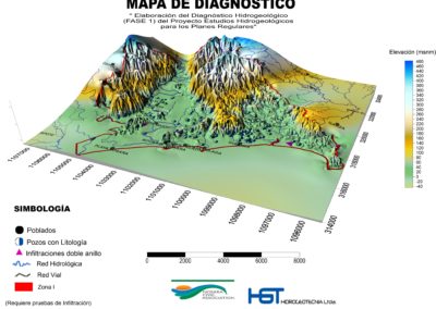 Elaboración del Diagnóstico Hidrogeológico Fase I del Proyecto Estudios Hidrogeológicos para los Planes Reguladores: Nosara